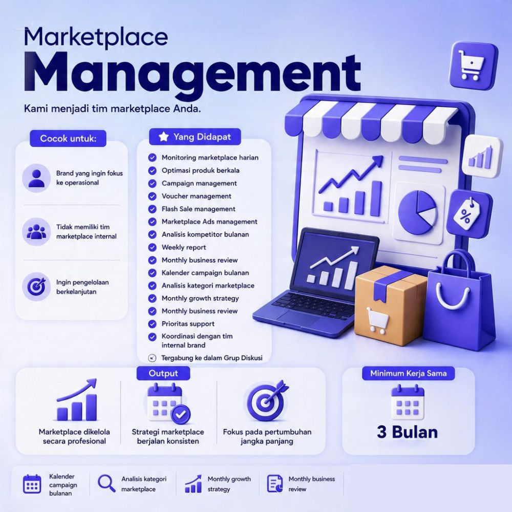 Paket Marketplace Enabler - Management